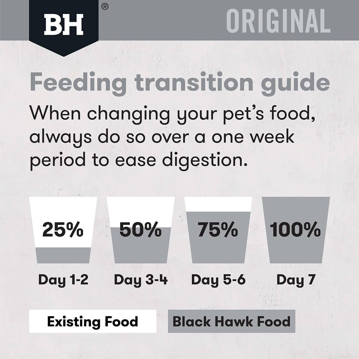 Black Hawk Original Adult Chicken & Rice Dry Dog Food