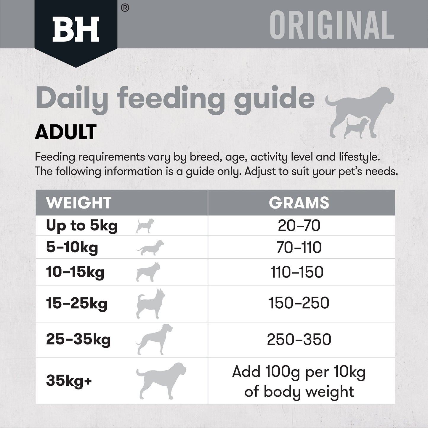 Black Hawk Original Fish & Potato Adult Dry Dog Food