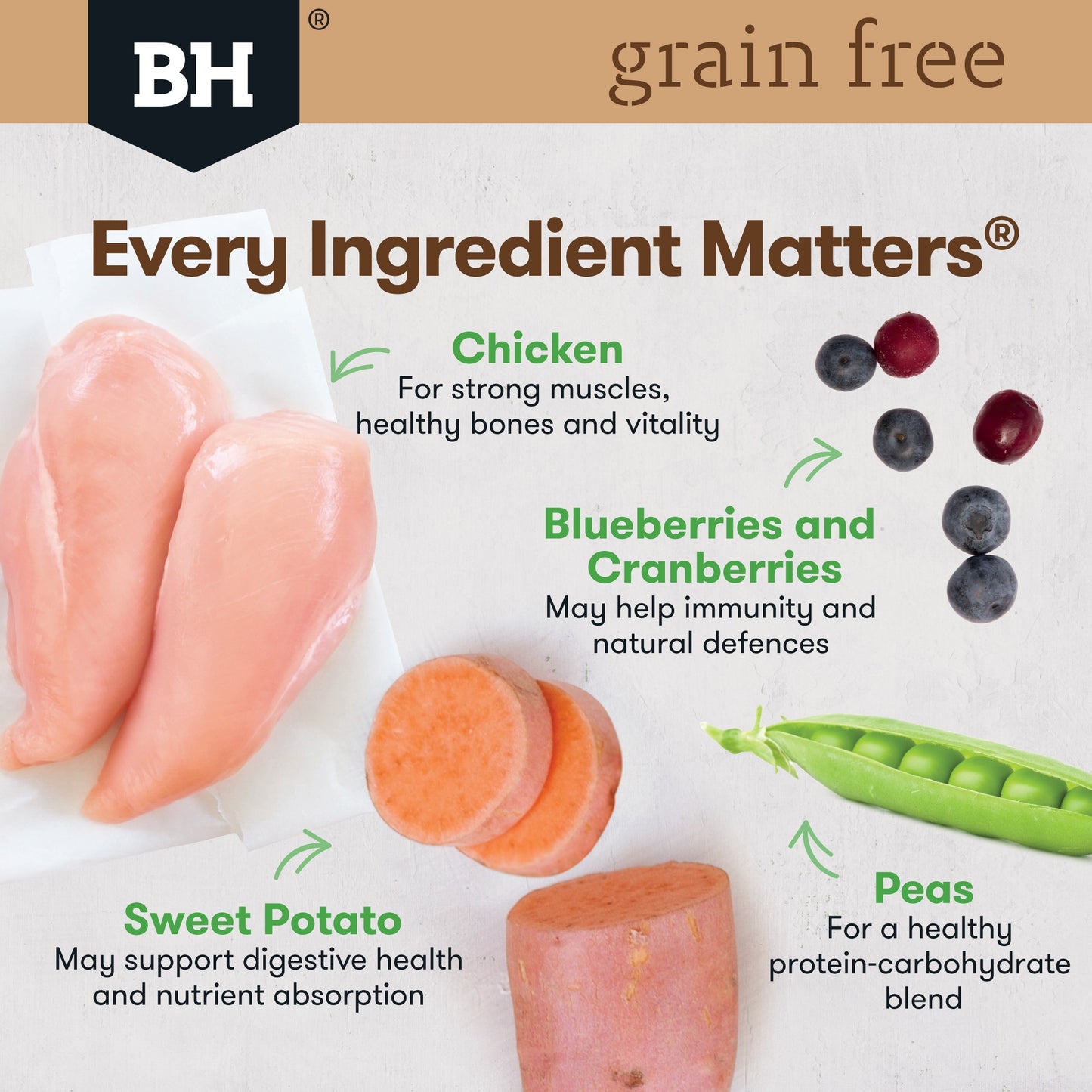 Black Hawk Grain Free Adult Chicken Dry Dog Food