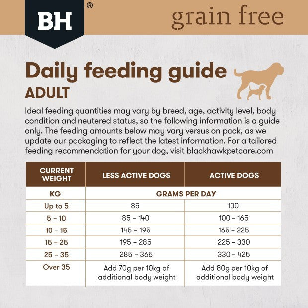 Black Hawk Grain Free Adult Lamb Dry Dog Food