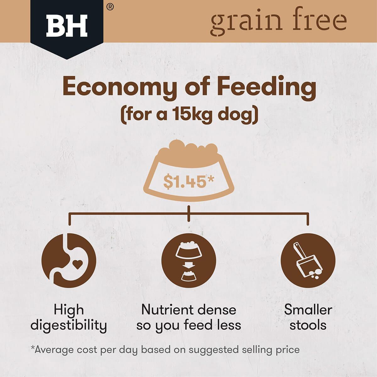 Black Hawk Grain Free Adult Lamb Dry Dog Food