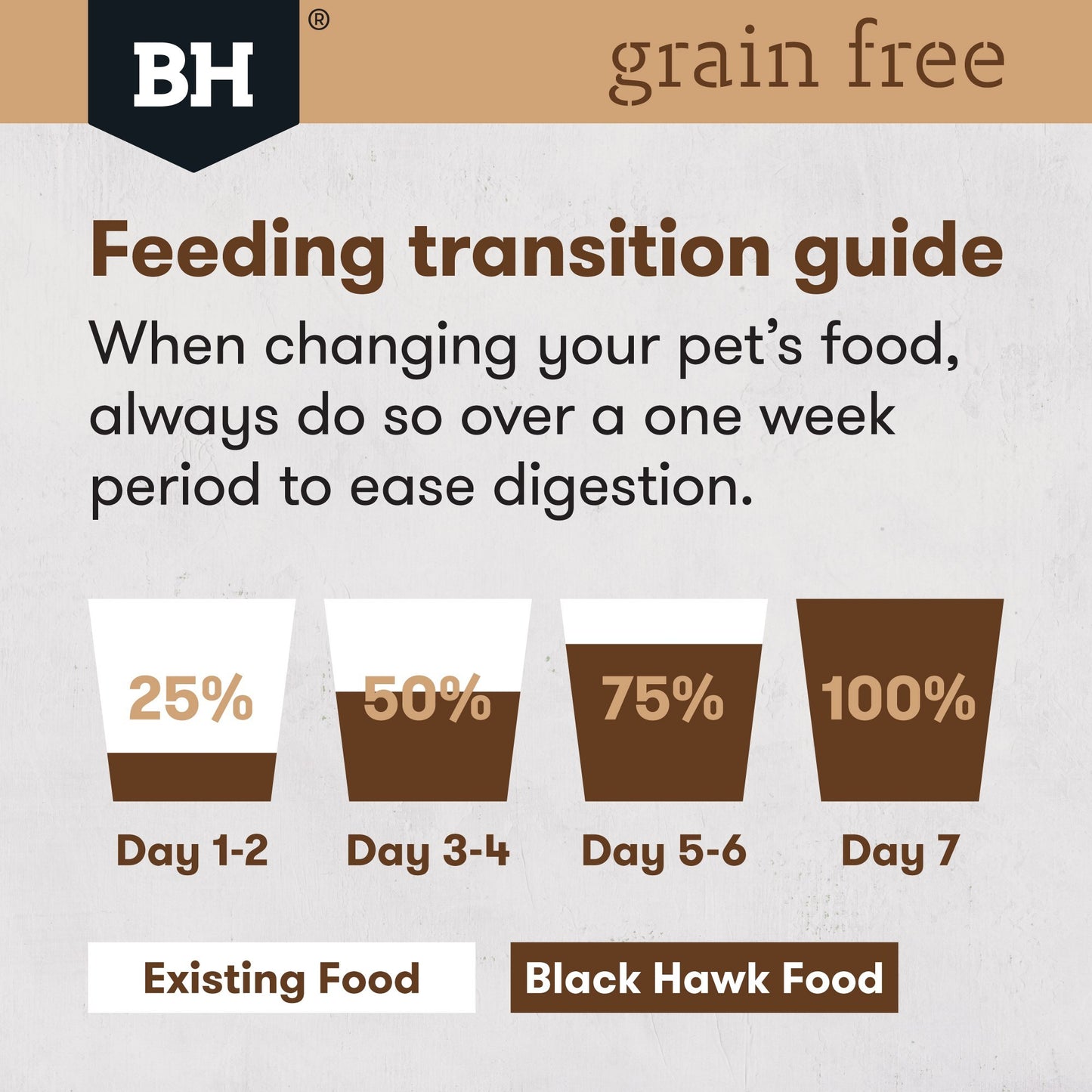 Black Hawk Grain Free Adult Salmon Dry Dog Food