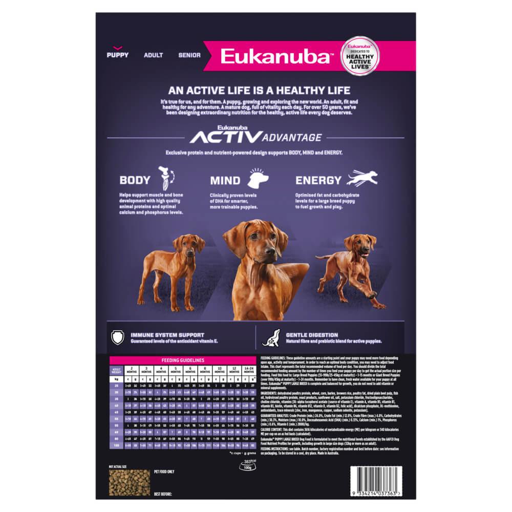 Eukanuba Large Breed Puppy Chicken Dry Dog Food