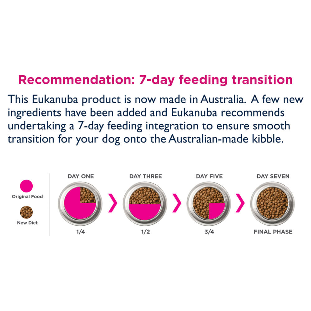 Eukanuba Small Breed Senior Chicken Dry Dog Food 3kg