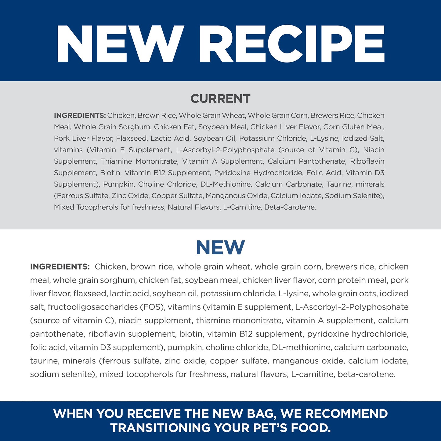 Hill's Science Diet Small & Mini Adult Dry Dog Food