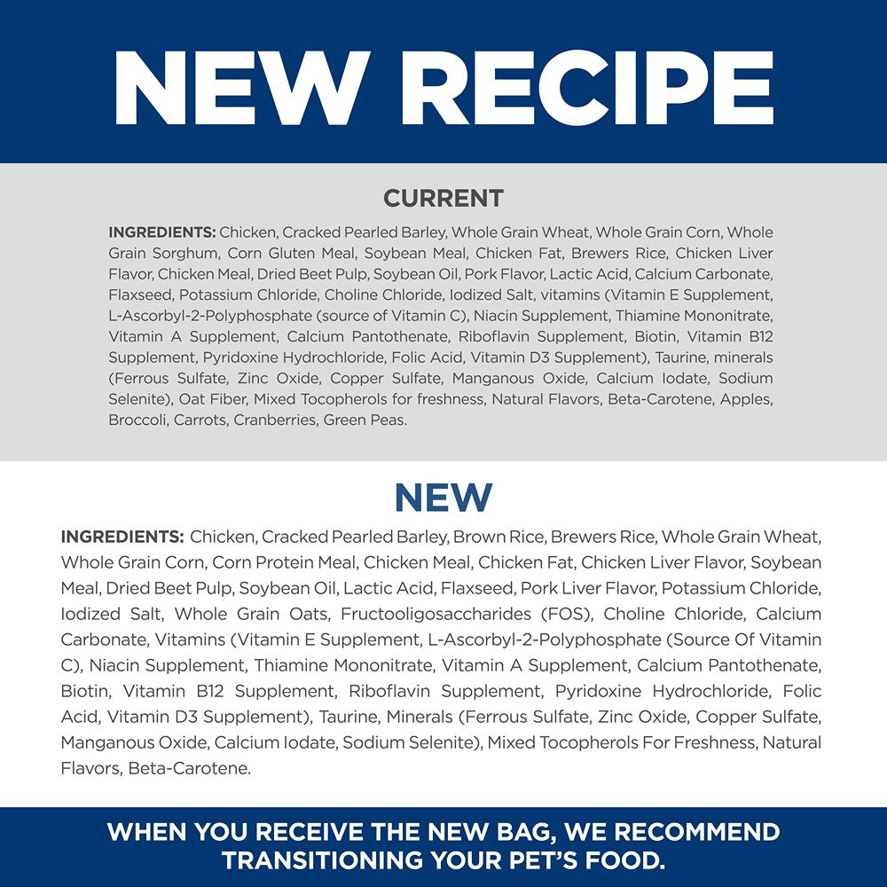 Hill's Science Diet Adult Chicken Dry Dog Food