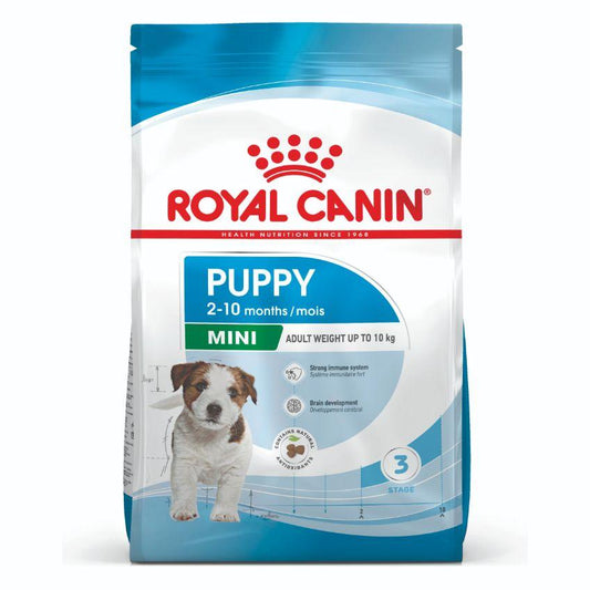 Royal Canin Mini Breed Puppy Dry Dog Food