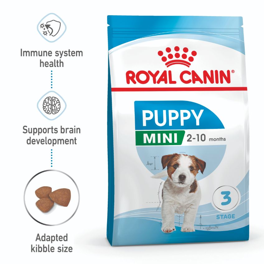 Royal Canin Mini Breed Puppy Dry Dog Food