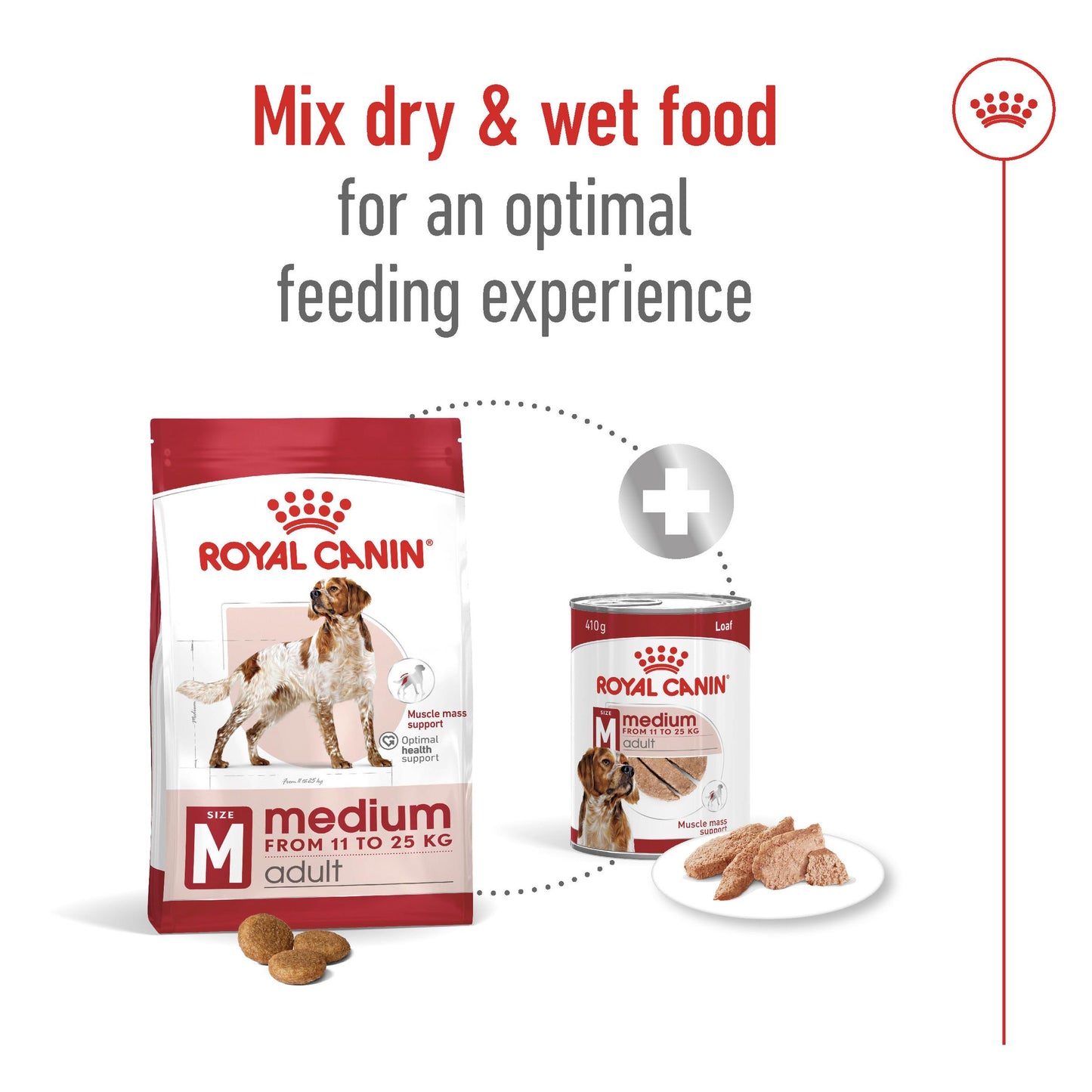 Royal Canin Medium Breed Adult Chicken Dry Dog Food