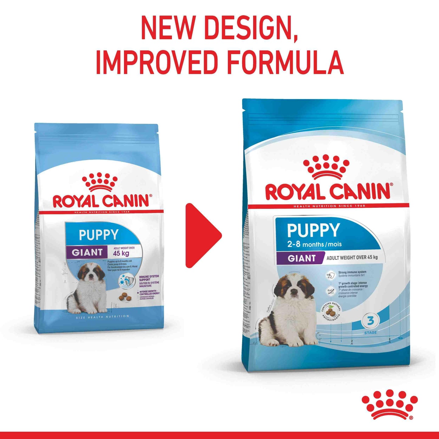 Royal Canin Giant Puppy Chicken Dry Dog Food 15kg