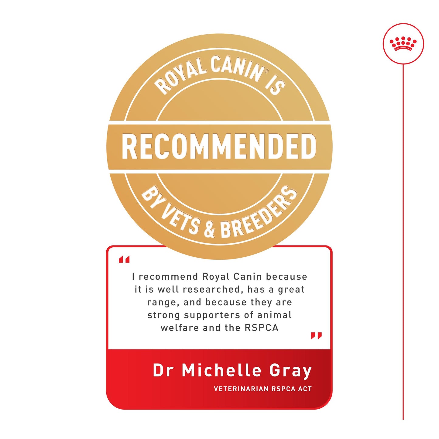 Royal Canin Medium Breed Adult Chicken Dry Dog Food