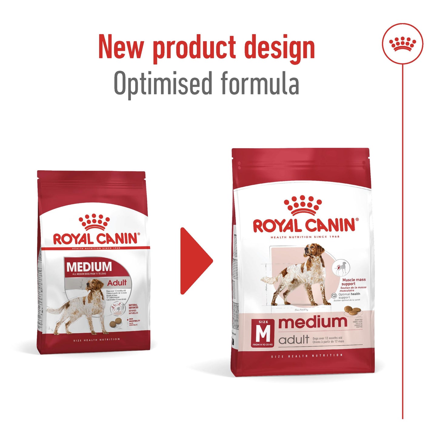 Royal Canin Medium Breed Adult Chicken Dry Dog Food