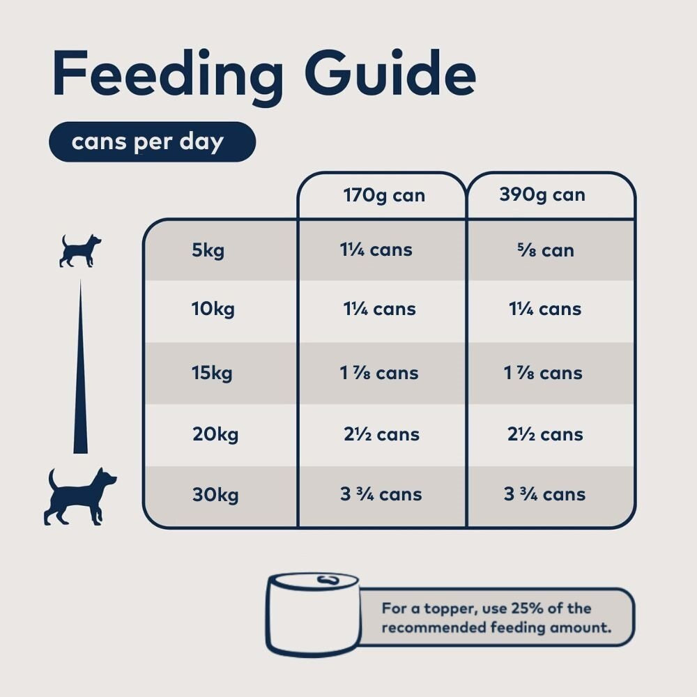 Ziwi Peak Beef Recipe Wet Dog Food