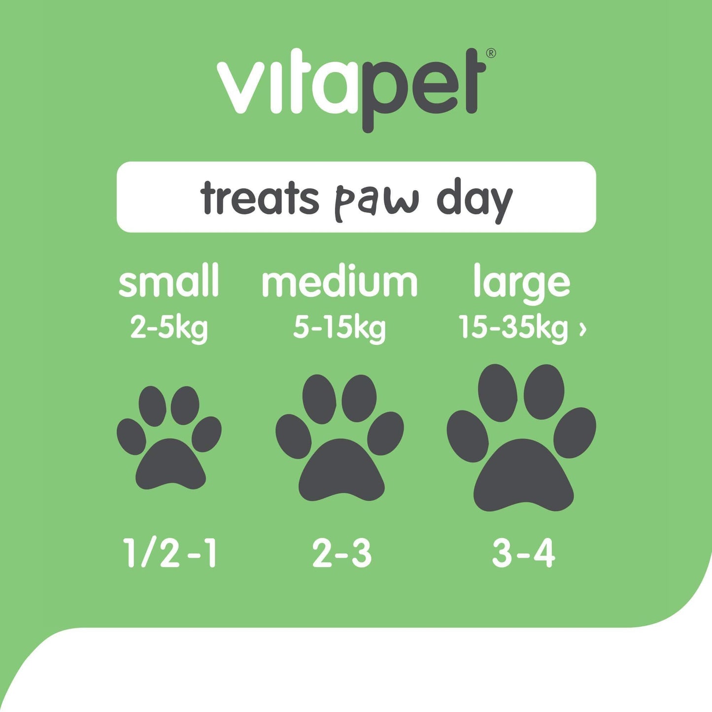 Vitapet Jerhigh Chicken Tenders Dog Treats