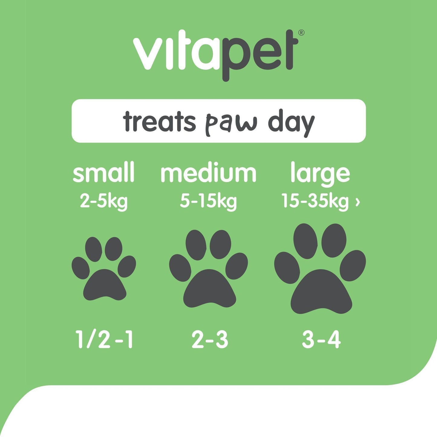 Vitapet Jerhigh Chicken & Bacon Dog Treats