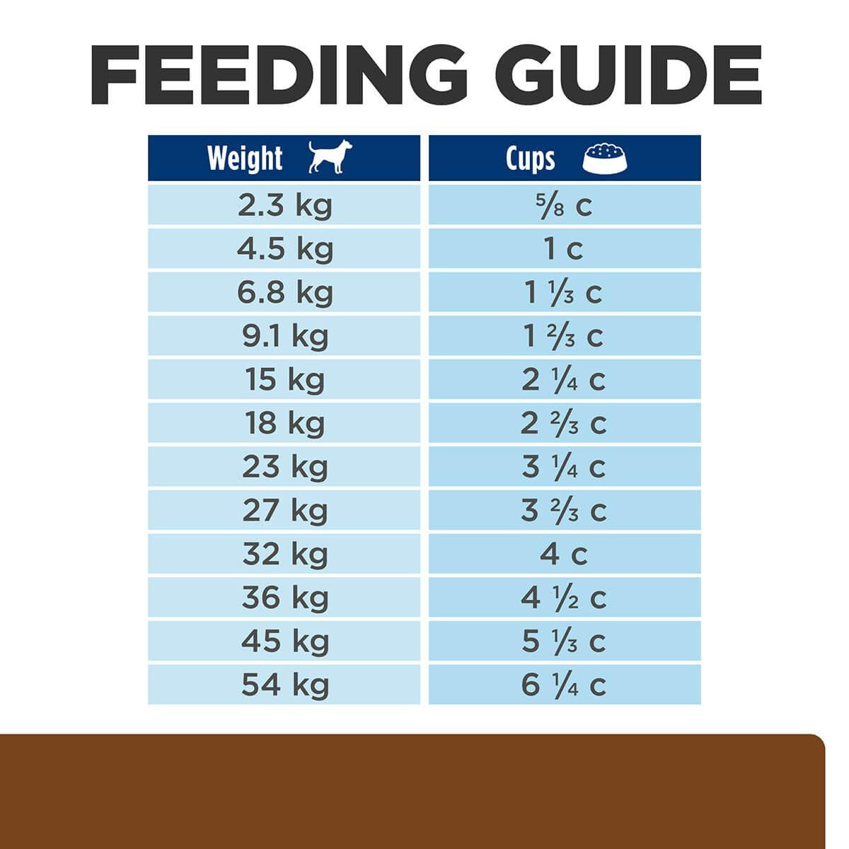 Hill's Prescription Diet J/D Mobility Care Dry Dog Food