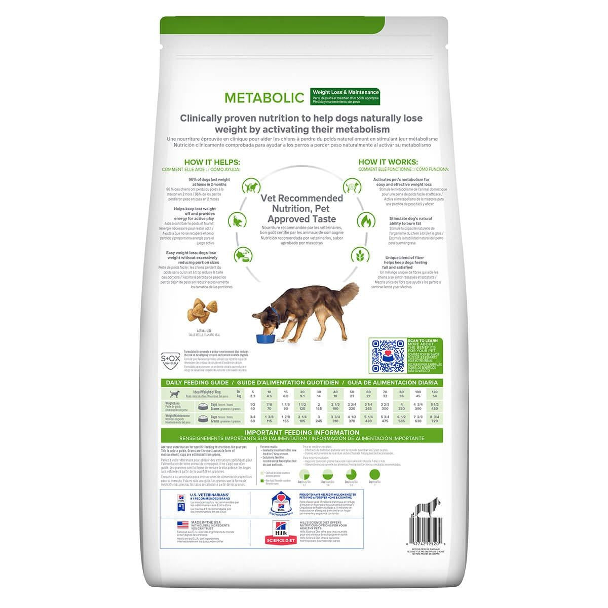 Hill's Prescription Diet Metabolic Weight Management Dry Dog Food