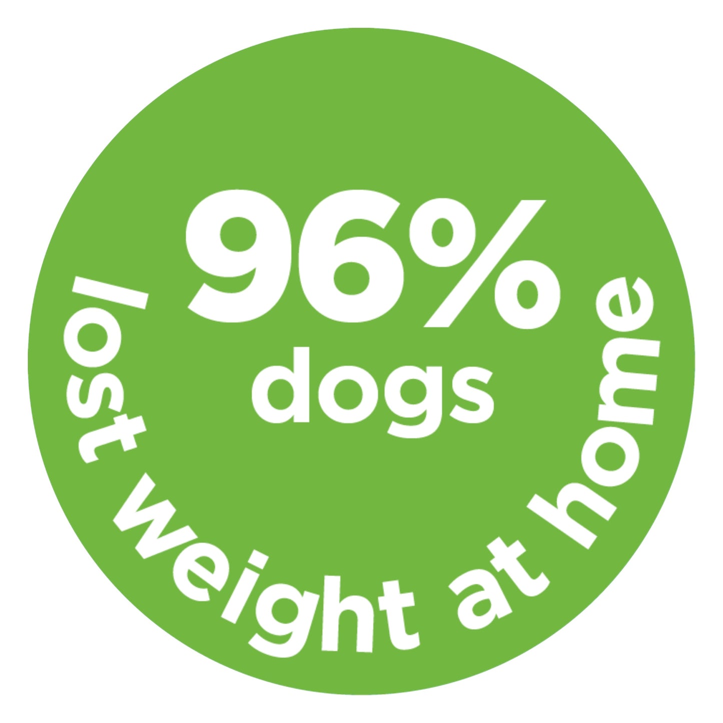 Hill's Prescription Diet Metabolic Weight Management Dry Dog Food