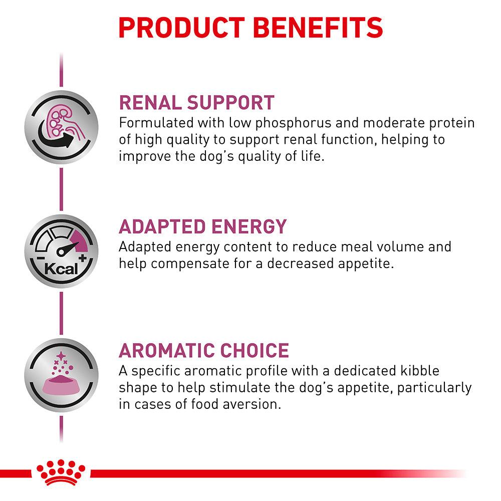 Royal Canin VET Renal Dry Dog Food