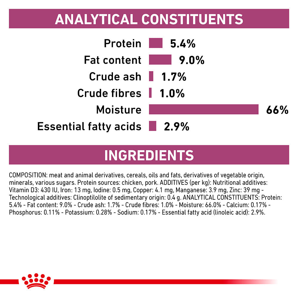 ROYAL CANIN VETERINARY DIET Renal Adult Wet Dog Food Cans 410G