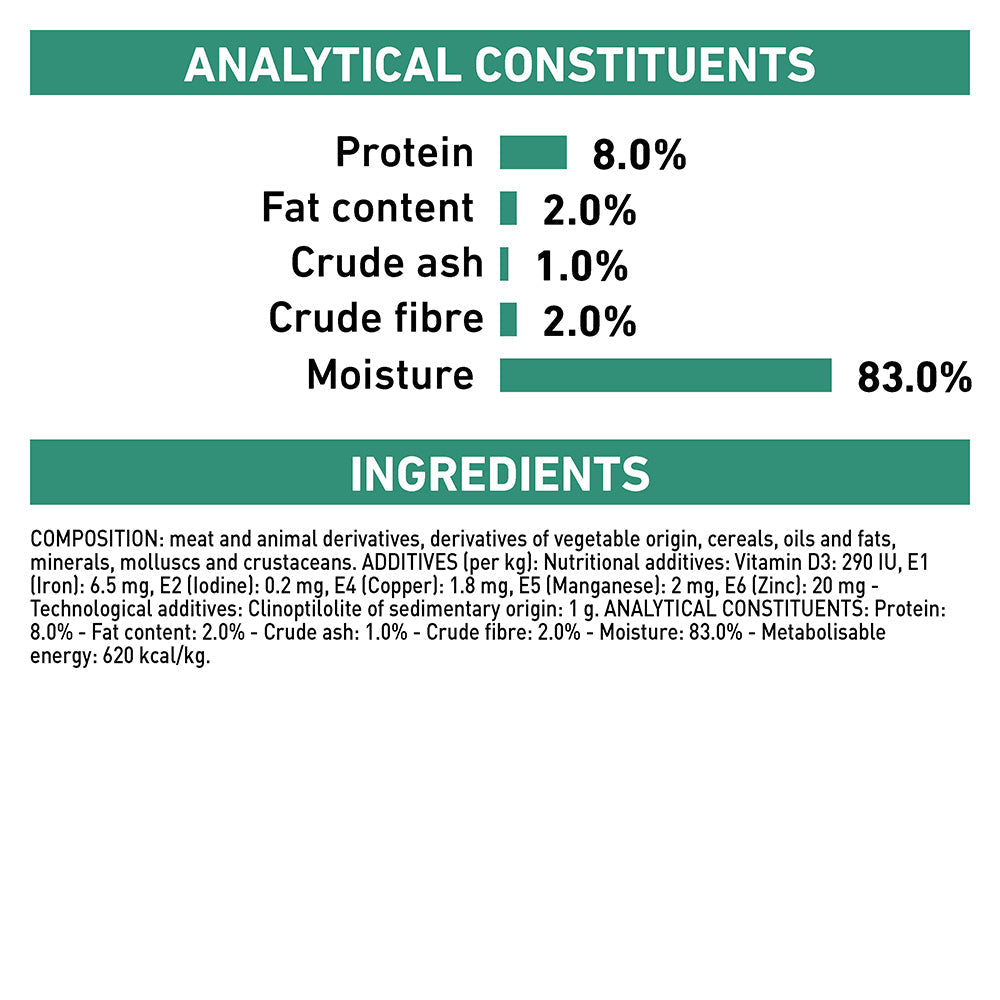 ROYAL CANIN VETERINARY DIET Satiety Adult Wet Dog Food Cans 410G