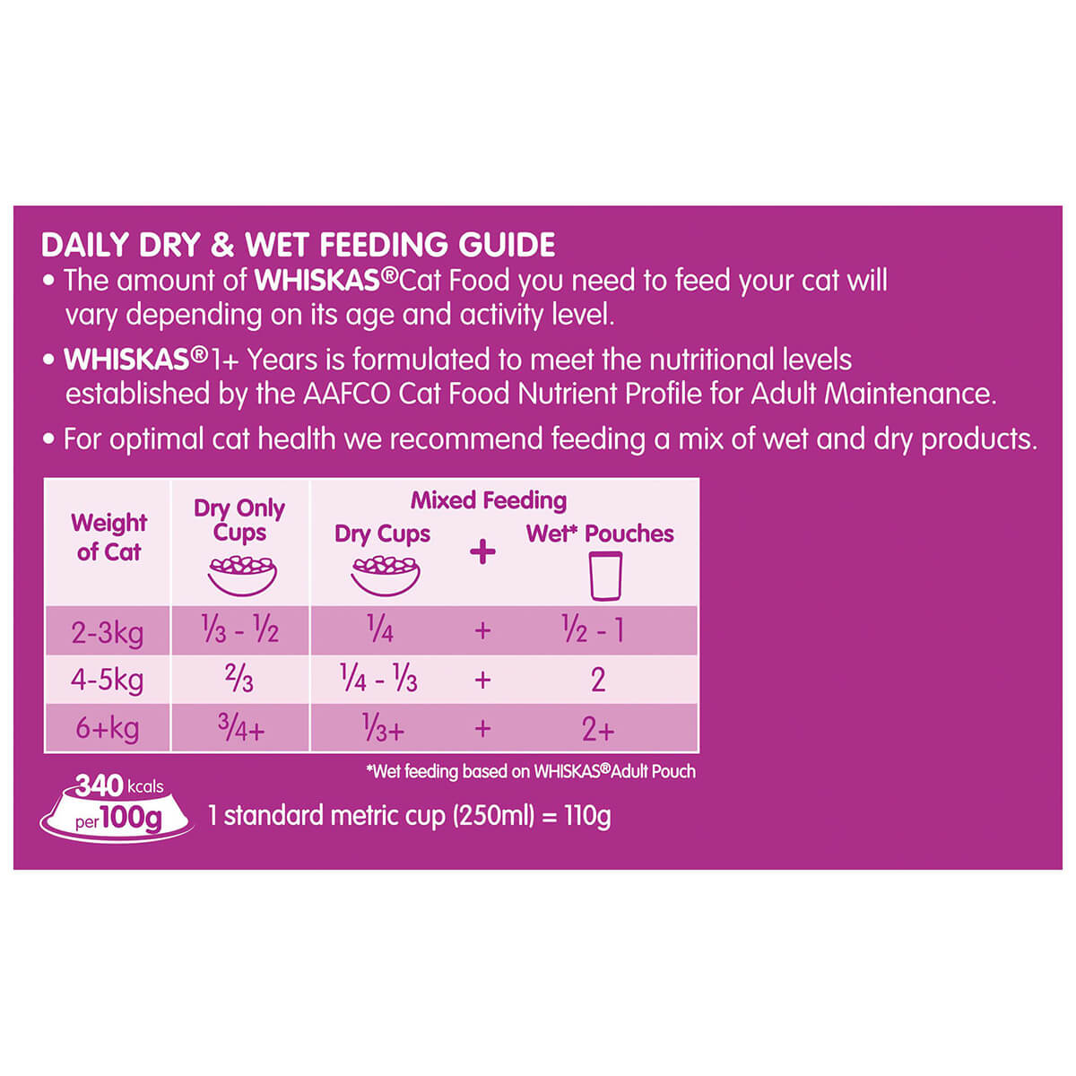 Whiskas Adult 1 Plus Year Beef & Lamb Dry Cat Food 12kg