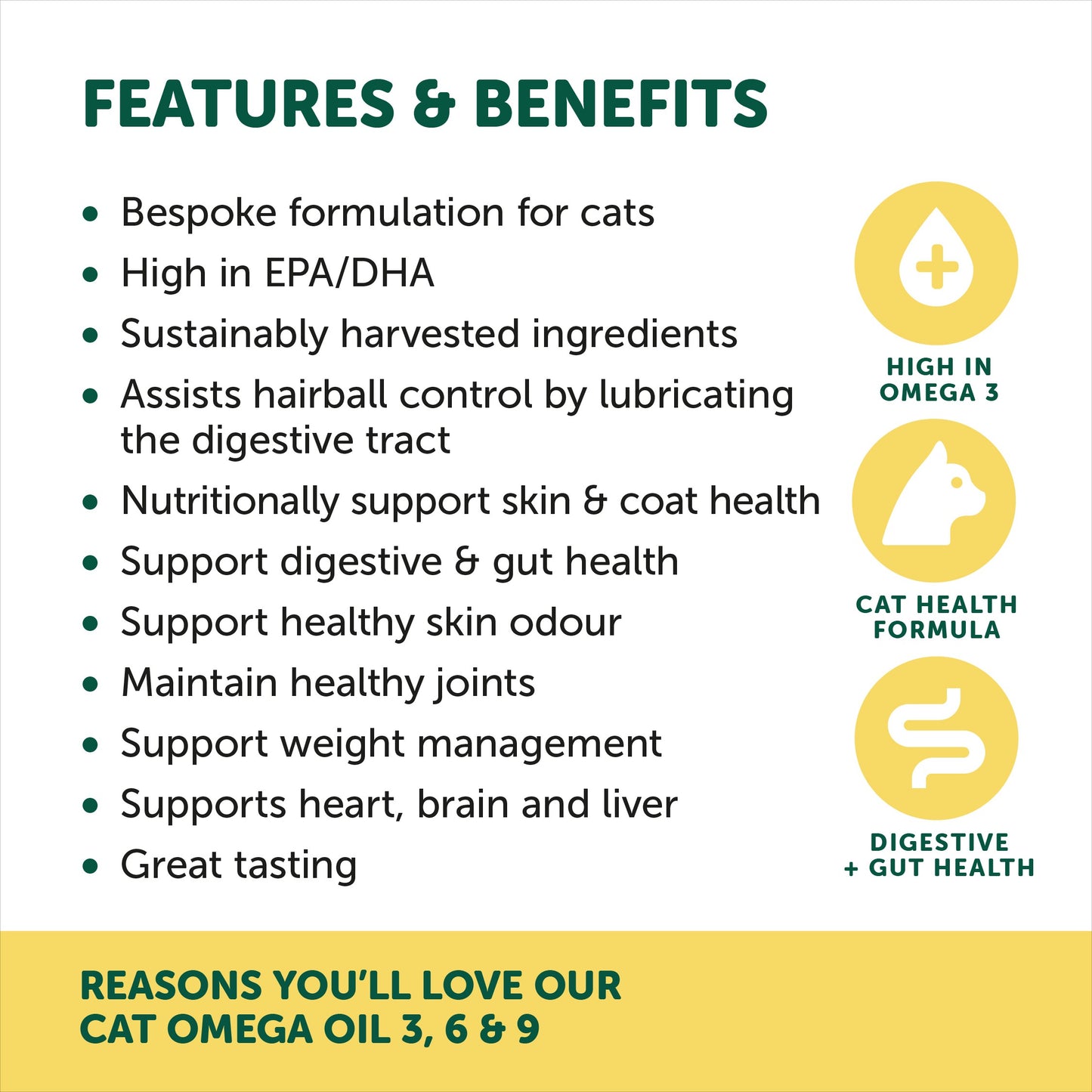 NAS Omega 3 6 & 9 Oil for Cats