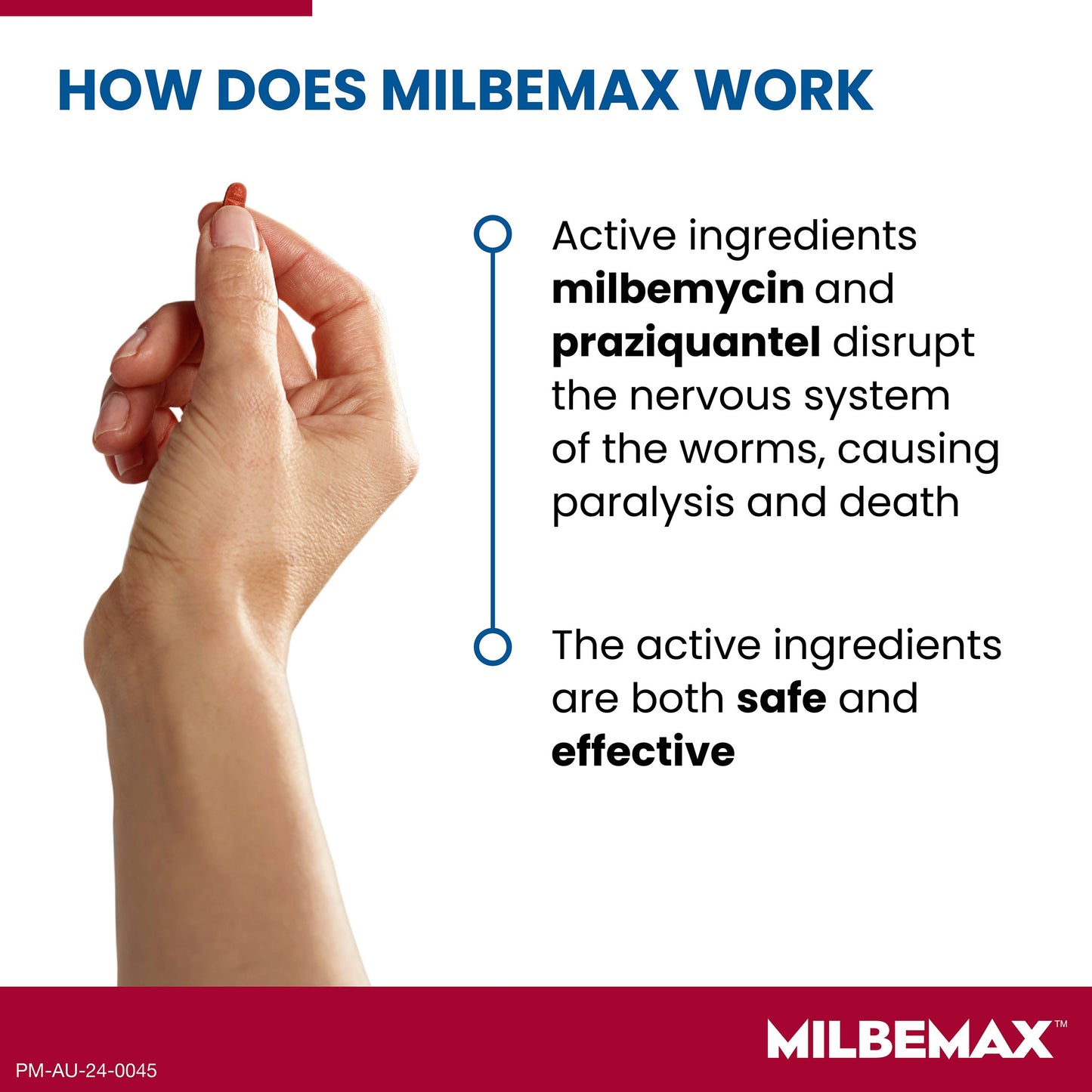 Milbemax Allwormer >2kg Cat 2 Pack