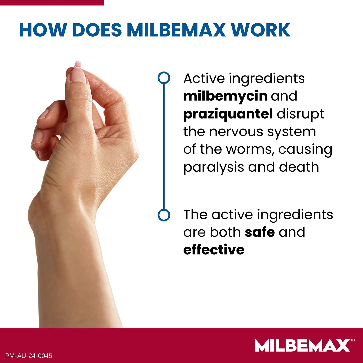 Milbemax Allwormer 0.5-2kg Cat 2pk