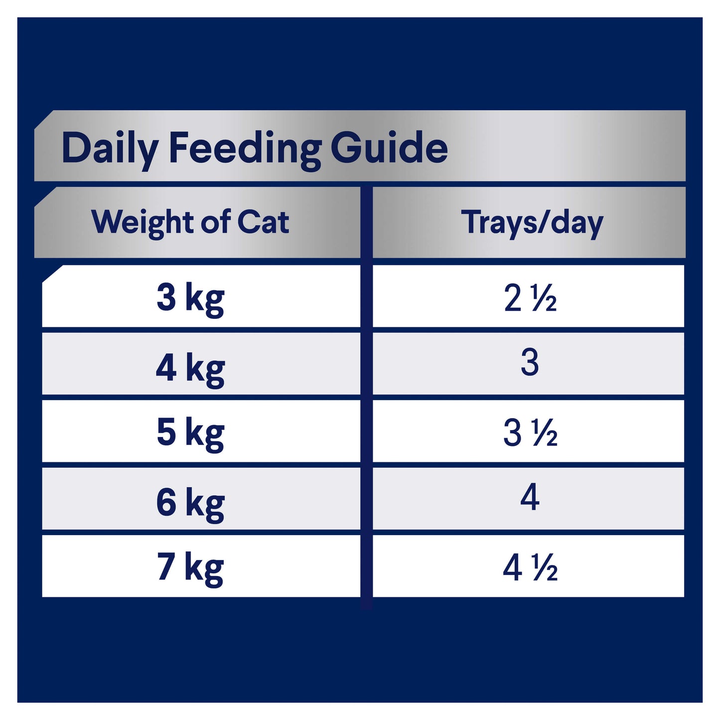 Advance Adult Delicate Tuna Wet Cat Food