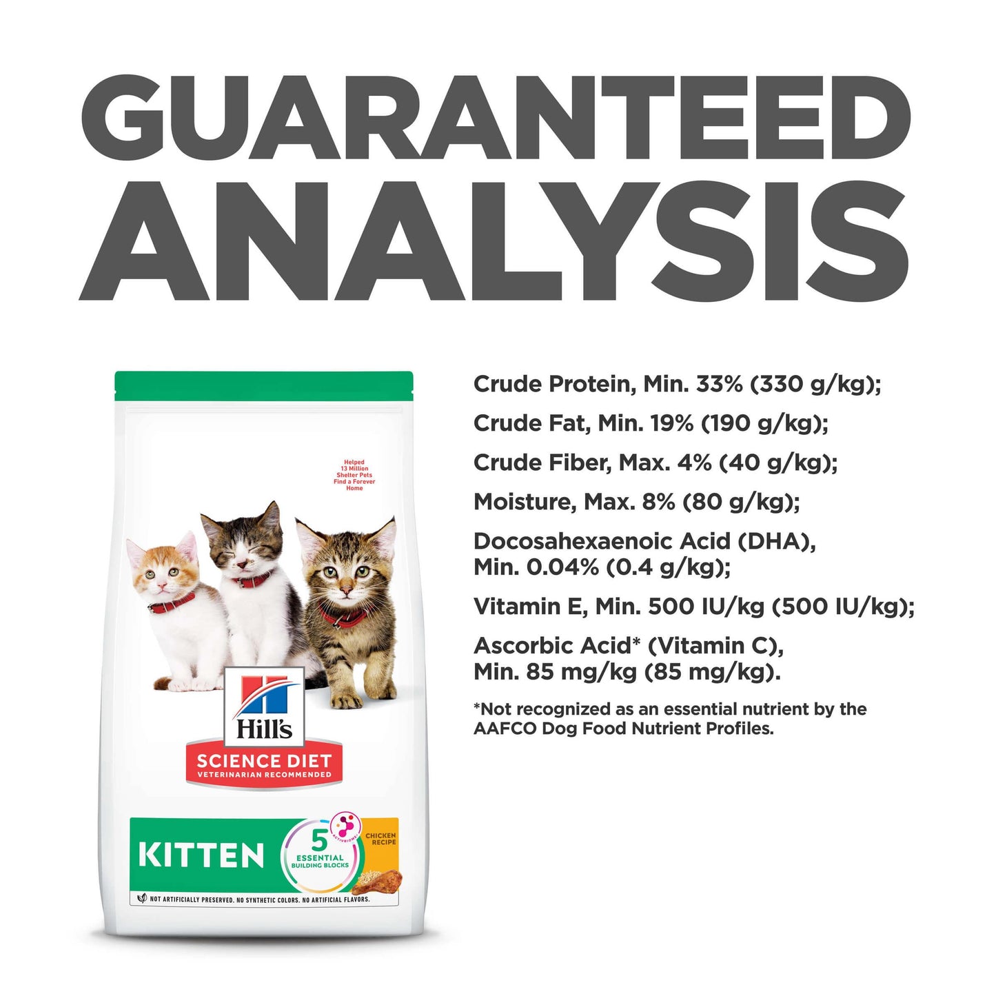 Hill's Science Diet Kitten Chicken Dry Cat Food