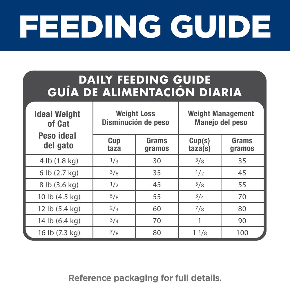 Hill's Science Diet Light Adult Chicken Dry Cat Food