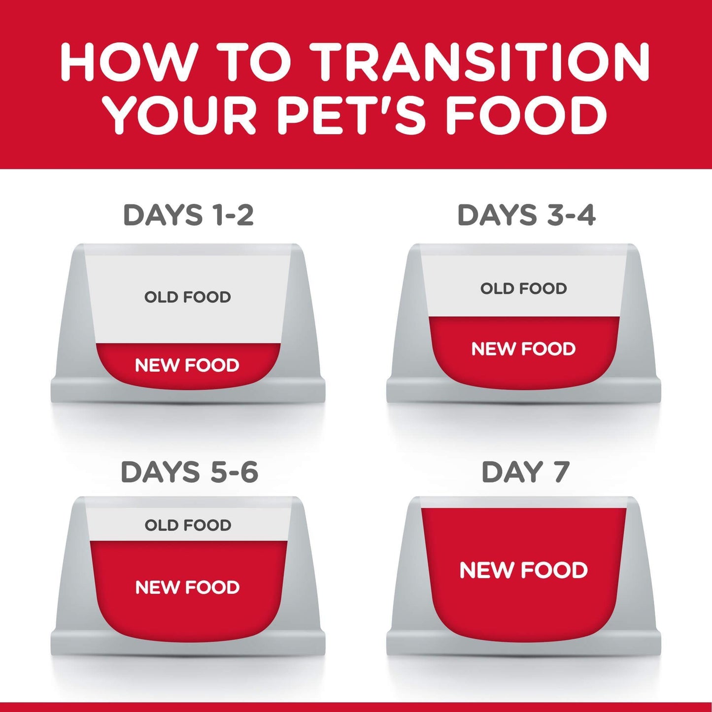Hill's Science Diet Indoor Adult Dry Cat Food