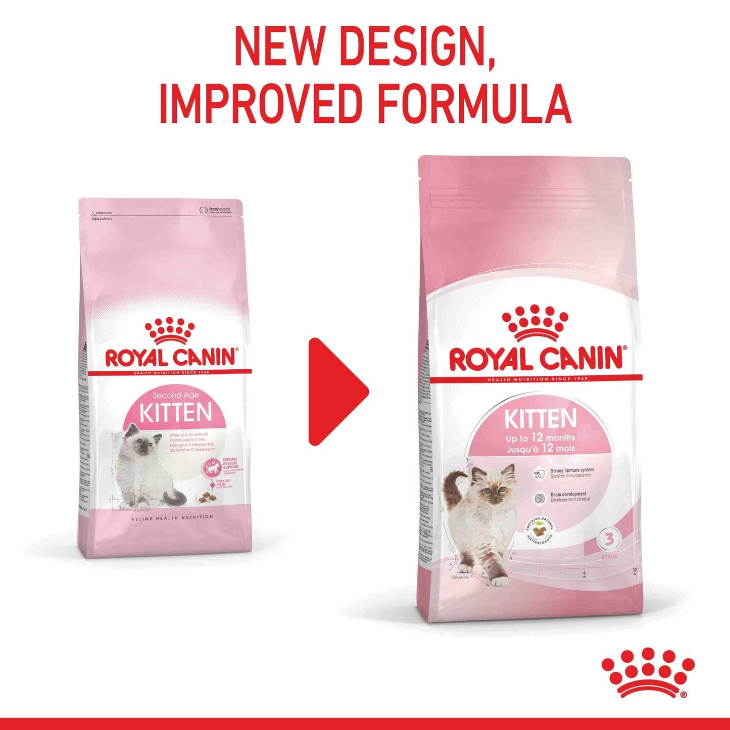 Royal Canin Kitten Dry Cat Food