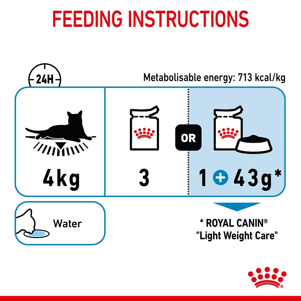 Royal Canin Light Weight Care Jelly Adult Wet Cat Food 85g