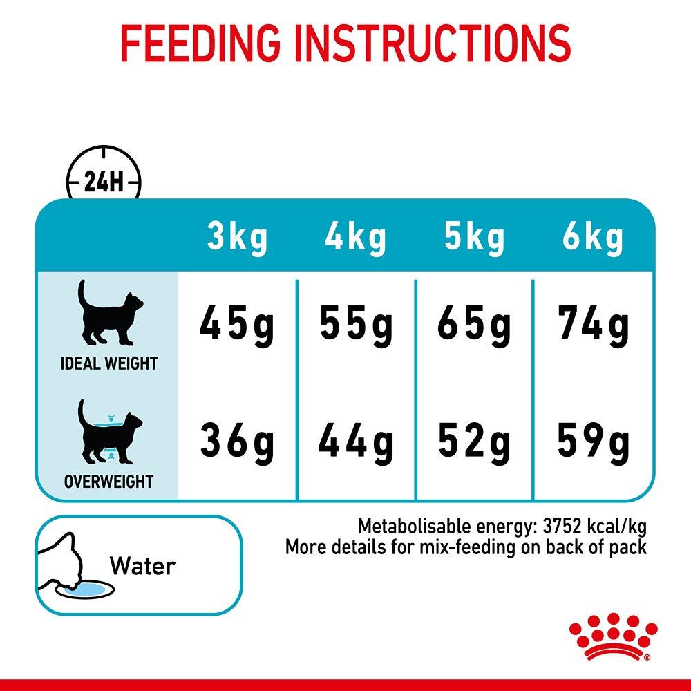 Royal Canin Urinary Care Adult Dry Cat Food