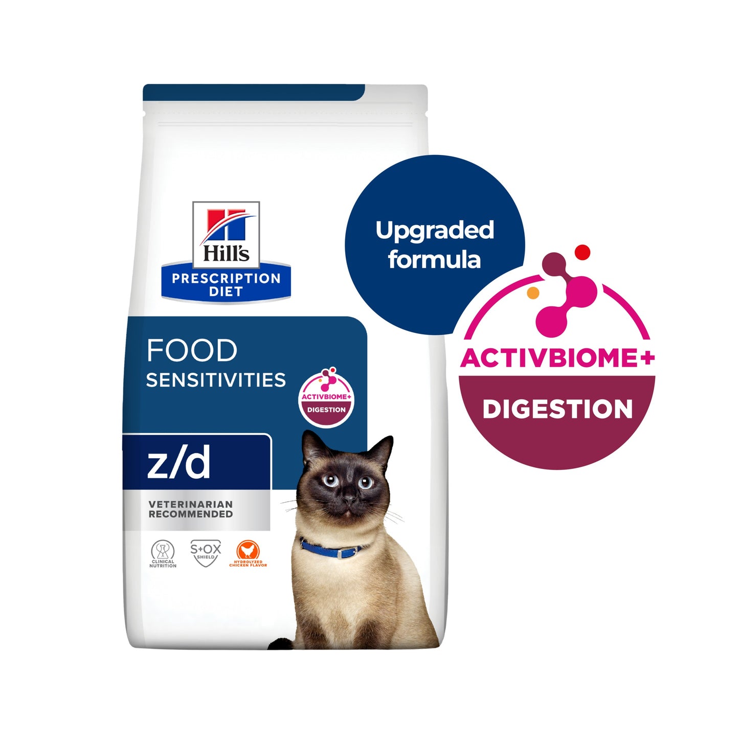 Hill's Prescription Diet Z/D Skin/Food Sensitivities Dry Cat Food