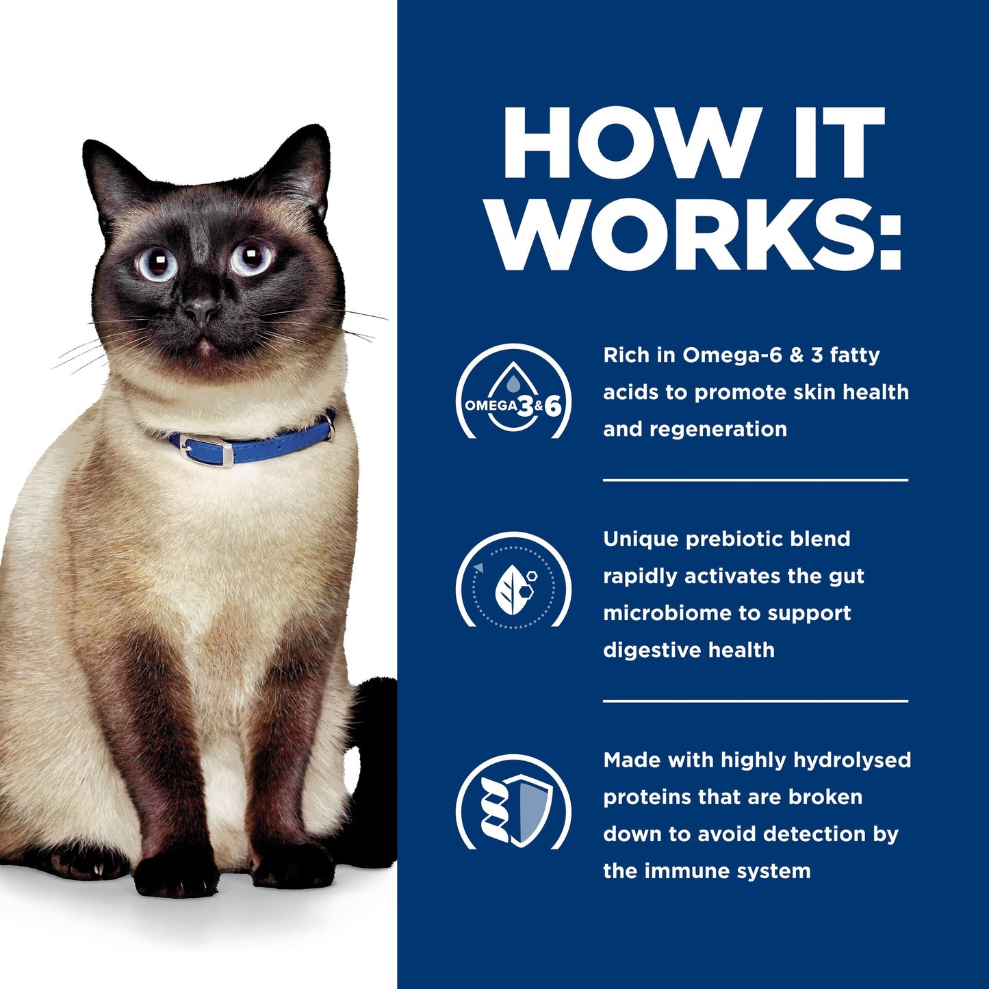 Hill's Prescription Diet Z/D Food Sensitivities Dry Cat Food