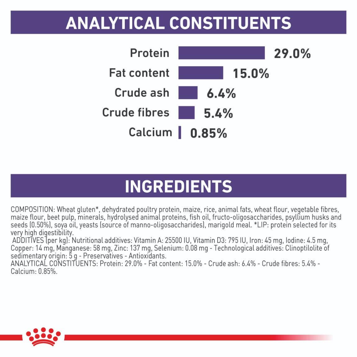 Royal Canin VET Dental Dry Cat Food