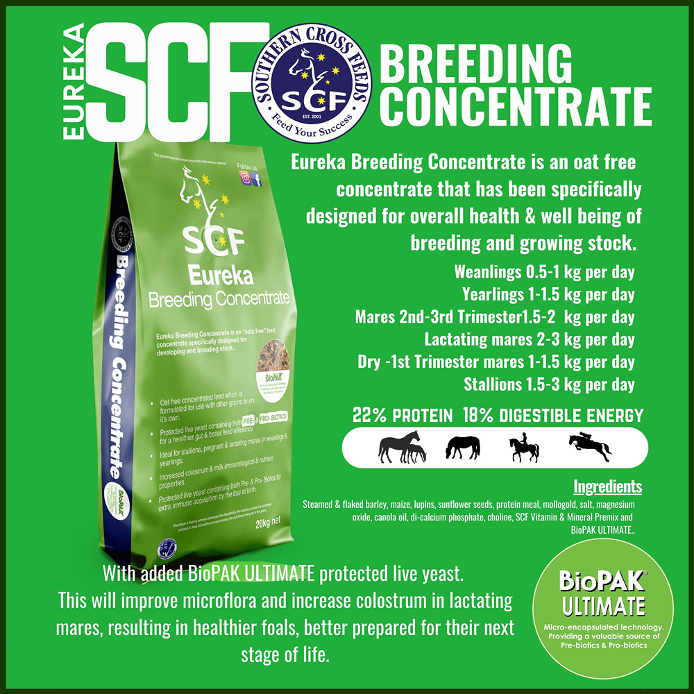 Eureka Breeding Concentrate 20kg