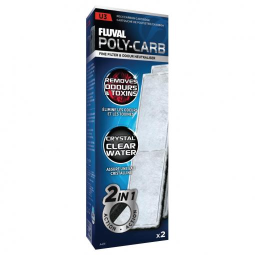 Fluval U3 Poly Carbon Cartridge 2pk