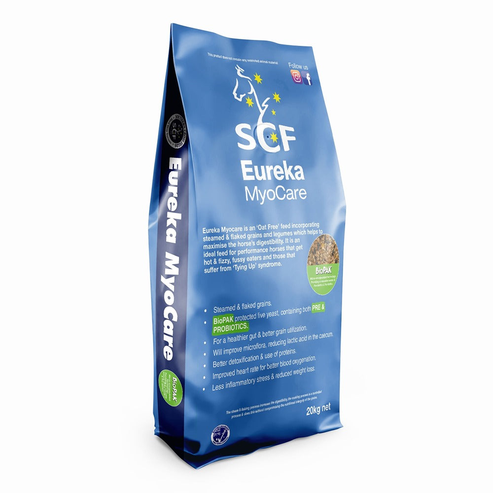 Eureka Myocare 20kg