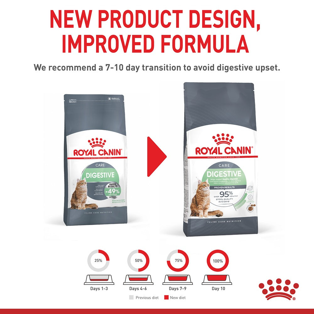 Royal Canin Digestive Care Gravy Adult Wet Cat Food 85g