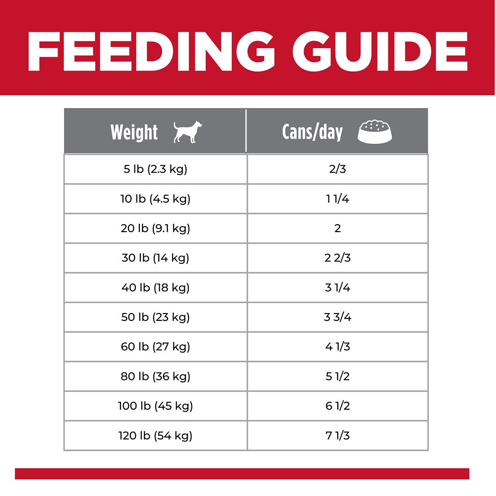 Hills Science Diet Adult Healthy Cuisine Beef Carrots & Peas Stew Wet Dog Food Can 354g