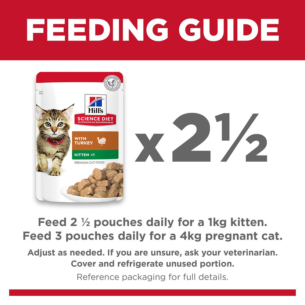 Hill's Science Diet Kitten Turkey Pouch Wet Cat Food