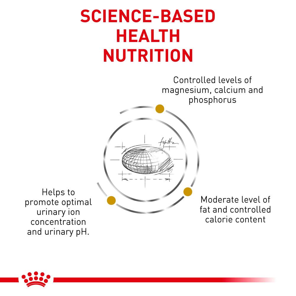ROYAL CANIN VETERINARY DIET Urinary S/O Moderate Calorie Dry Cat Food