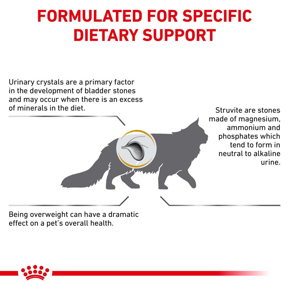 ROYAL CANIN VETERINARY DIET Urinary S/O Moderate Calorie Dry Cat Food