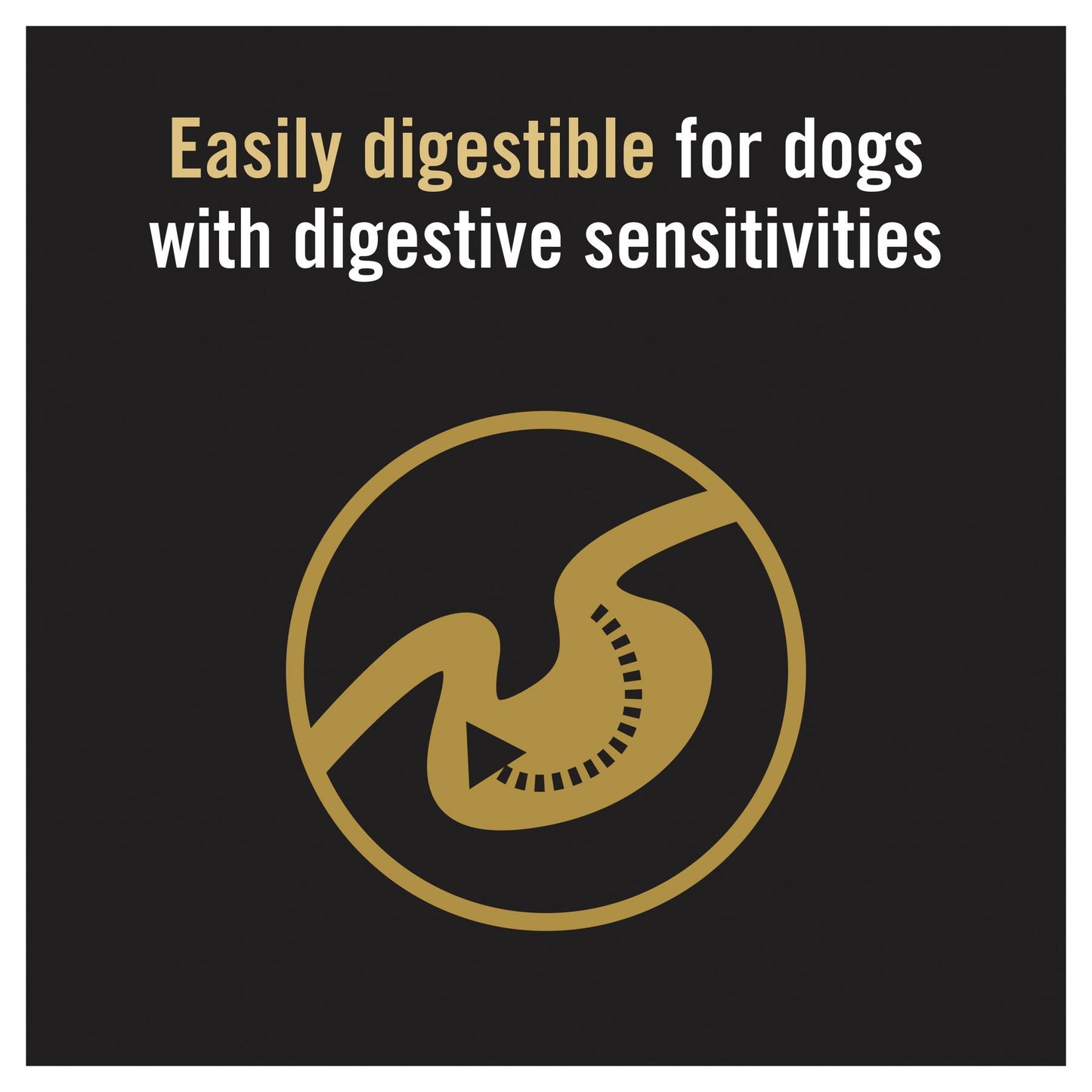 Pro Plan Sensitive Digestion All Size Adult Dry Dog Food 12kg