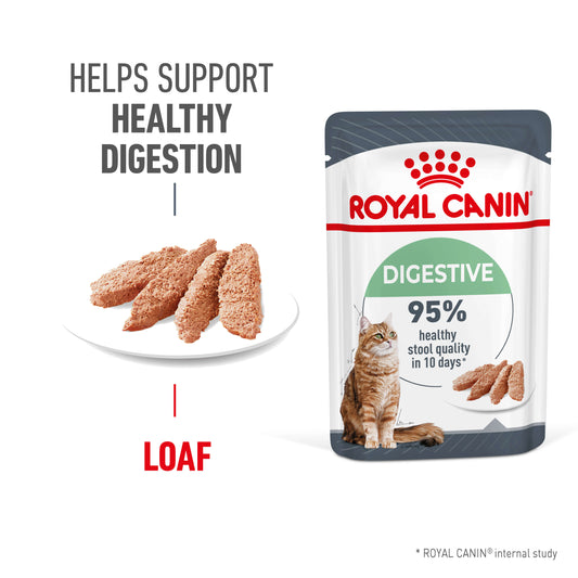 Royal Canin Digestive Care Loaf Adult Cat Wet Food Pouches