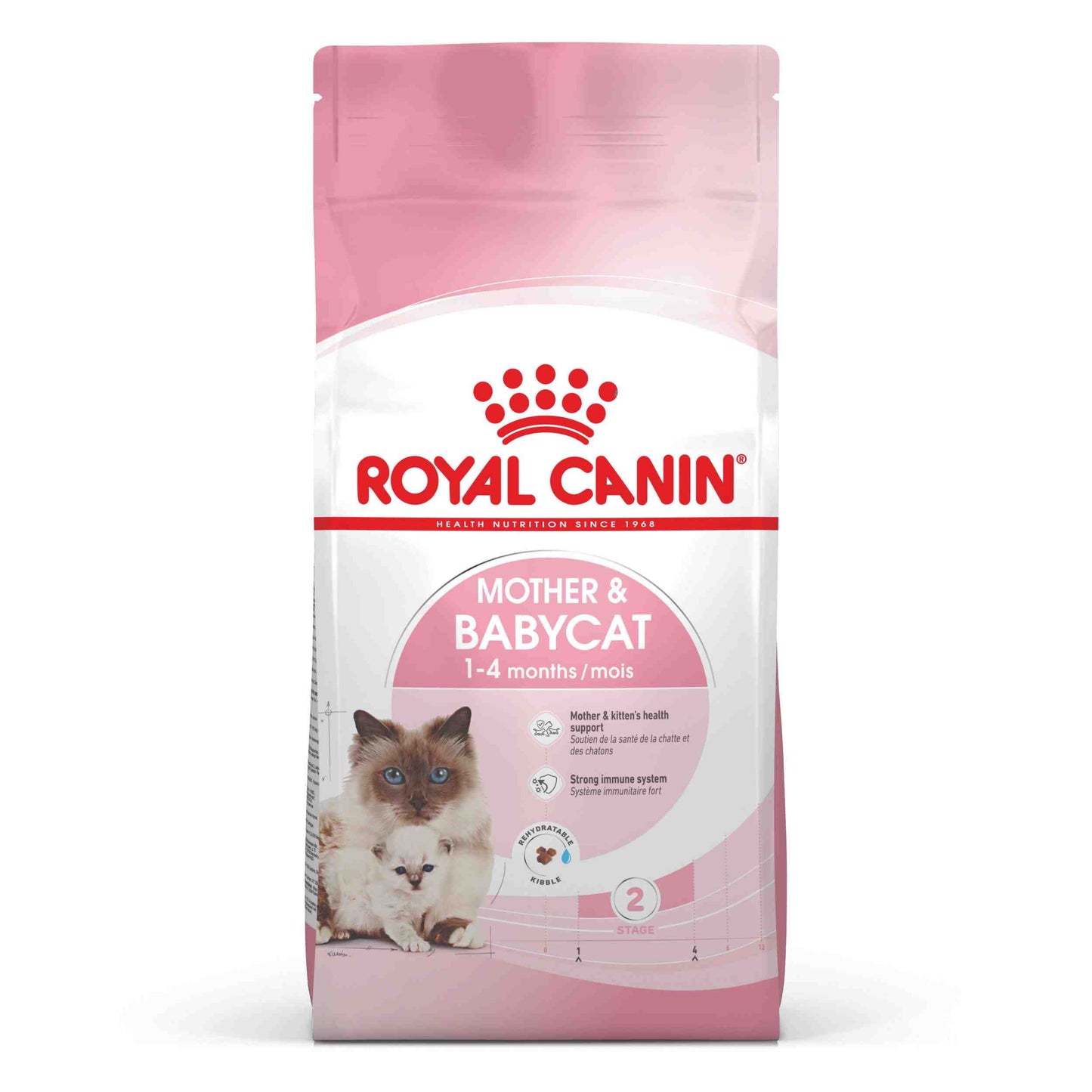 Royal Canin Mother And Baby Cat Kitten Dry Cat Food